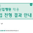 2025년 상반기 하나은행 디지털/ICT 최종합격 후기 + 연수원 후기