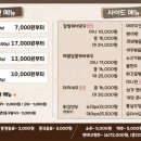 라와마라탕 - 청주시 상당구 월평로210번길 17 | 라와마라탕