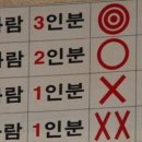 미만분식