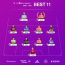 2019 K리그1 서울vs포항 이미지