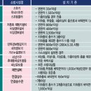 서민여인숙 이미지