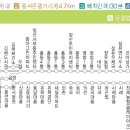 명법2통 이미지