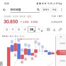 (주)우진팜 이미지