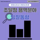 질병관리청 공공백신개발지원센터(유효성평가동2호기) | (2024.10.14~2024.10.18) 조달청 용역분야 주간 입찰동향