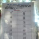 우성아파트(덕산동방면) 이미지