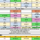 스튜디오오요