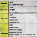 보험금 청구시 구비서류 이미지