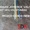 두산볼보로 이미지