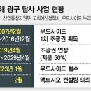 동해가스