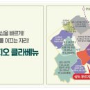 주시회사 푸르지오 네이버블로그