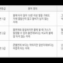 우리자재건설 이미지