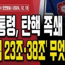 尹대통령 변호인단 &#34;내란죄 아냐!.. 대통령 헌재서 입장 밝힐 것&#34; [오전LIVE] 손상대TV2 이미지