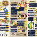 시선전주