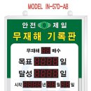 (주)영원 이미지