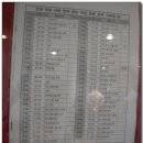 전주 시외버스터미널 이미지