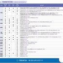 하청면보건지소 이미지