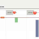 오소리부동산중개 | 부산에 집구하러가는 터벅터벅 나으일상/마녀2/해운대스카이캡슐🚃/소인수분해/엄용백돼지국밥