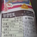 자갈치와 어머니 이미지