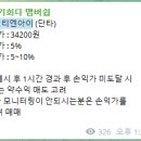 원일메디컬 이미지