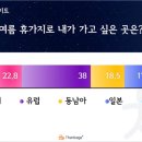 지성슈퍼 - 중구 보문산공원로497번길 6 | 지성슈퍼
