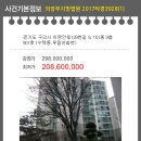 이문안로139번길 이미지