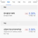 대건치과