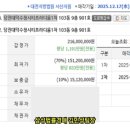 당진시 대덕동 1876 이미지