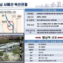 키움프라자 이미지