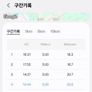 김시민대교 둔치 이미지