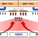 명당에어컨 이미지