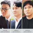휴홀딩스 | 삼성전자 57조 대박, 뒤이을 실적 폭발 유망 4대 후보 공개