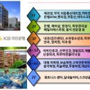 미사메디 이미지