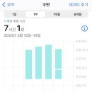 나인골프연습장 이미지