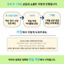 탐수학