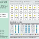28 이미지