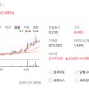 한진에프엔비(주)