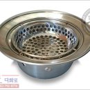 더화로