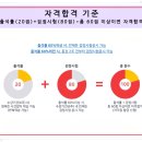 [자격증 취득과정] 인성교육지도사 이미지