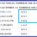 태영54 이미지