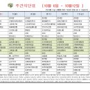 2024년 10월 어르신 식단표 이미지