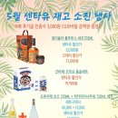 CU 중앙점 이미지