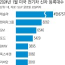 수성현대시장 이미지