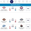 240918 KBO 프로야구 경기 결과 이미지