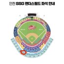인천 SSG랜더스필드 SKY탁자석 44B A열 후기 / 문학경기장역 물품보관함