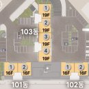 갈산역 2번 출구 | 중앙하이츠 갈산역 센트럴, 인천1호선 신축 분양 소식!