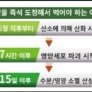 황 카페 이미지
