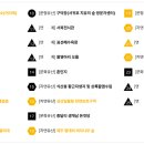 제주 사계리 용머리 화산쇄설층 이미지