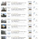 황인섭내과의원 이미지