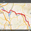 충주아스콘(주)_ | 미사~이포보 라이딩(108km) /예쁜 양평자전거도로