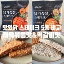맛떡갈비 | [랭킹닭컴 시리즈 ②] 맛있닭 스테이크 5종 비교ㅣ제육볶음맛&떡갈비맛 등 솔직 후기
